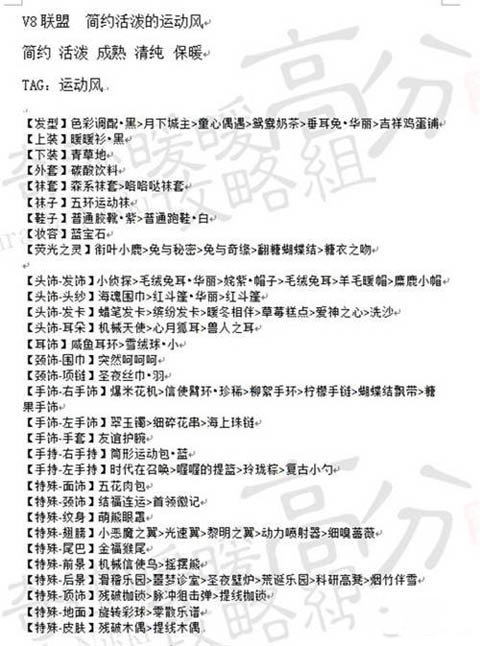 奇跡暖暖8級聯盟凝砂之戰怎么搭配 高分攻略