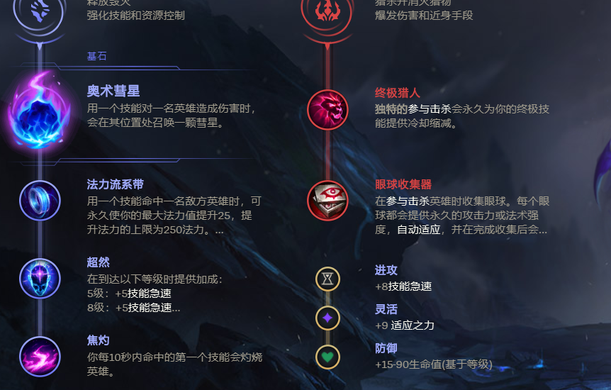 《英雄聯盟》大亂斗混子光輝怎么玩 大亂斗混子光輝怎么玩