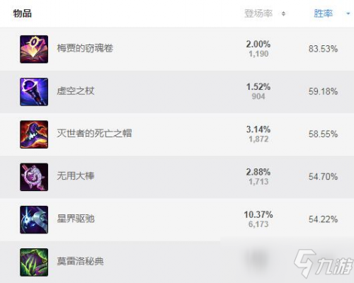 《LOL》s11吸血鬼怎么出裝 s11吸血鬼最強出裝推薦