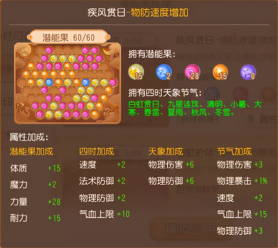 夢幻西游手游：物理系傷害面板如何提升？這些都是知識點