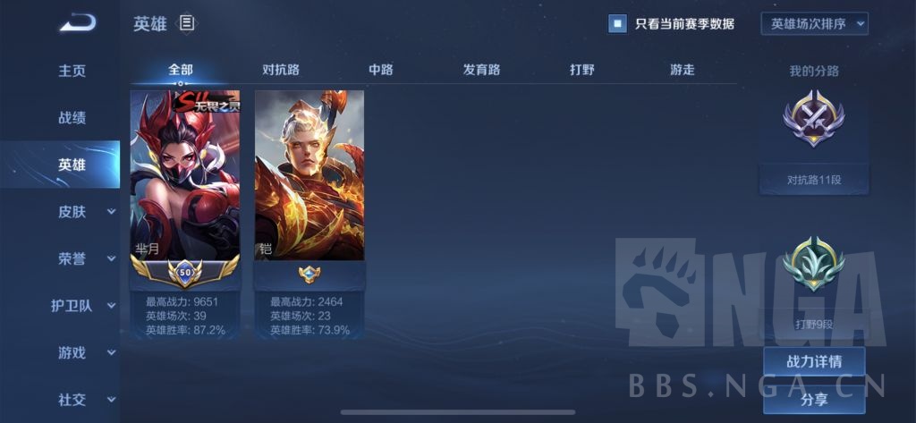 王者榮耀:打野羋月無腦王者套路