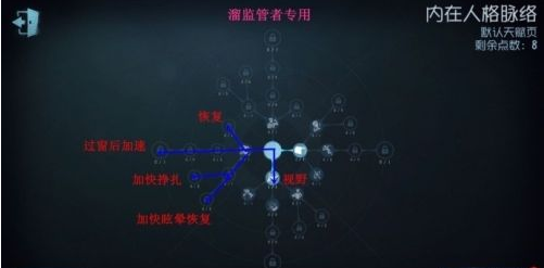 第五人格內在人格脈絡怎么加點？內在人格脈絡加點攻略