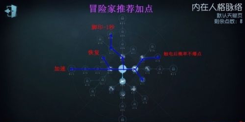 第五人格內在人格脈絡怎么加點？內在人格脈絡加點攻略