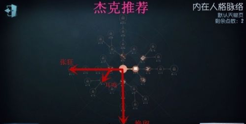 第五人格內在人格脈絡怎么加點？內在人格脈絡加點攻略