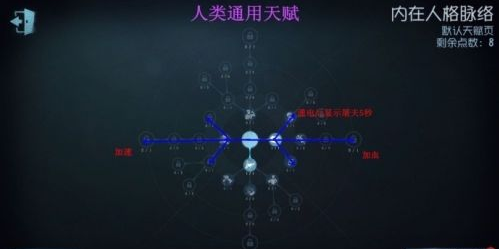 第五人格內在人格脈絡怎么加點？內在人格脈絡加點攻略
