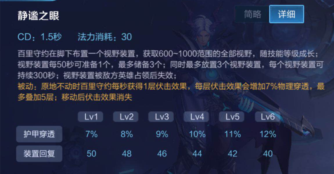 王者榮耀：隱身英雄都有哪些？又有哪些英雄技能可以克制他們？