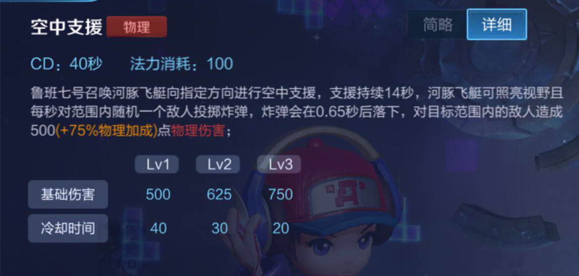 王者榮耀：隱身英雄都有哪些？又有哪些英雄技能可以克制他們？
