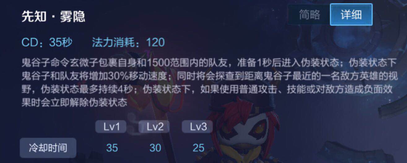 王者榮耀：隱身英雄都有哪些？又有哪些英雄技能可以克制他們？