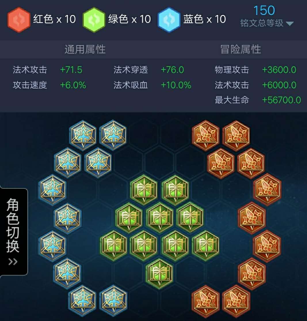 簡單的說一下妲己的出裝+技巧