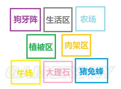 《饑荒》實用及豪華基地建設圖文攻略 饑荒建家布局攻略
