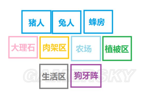 《饑荒》實用及豪華基地建設圖文攻略 饑荒建家布局攻略