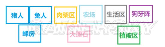 《饑荒》實用及豪華基地建設圖文攻略 饑荒建家布局攻略
