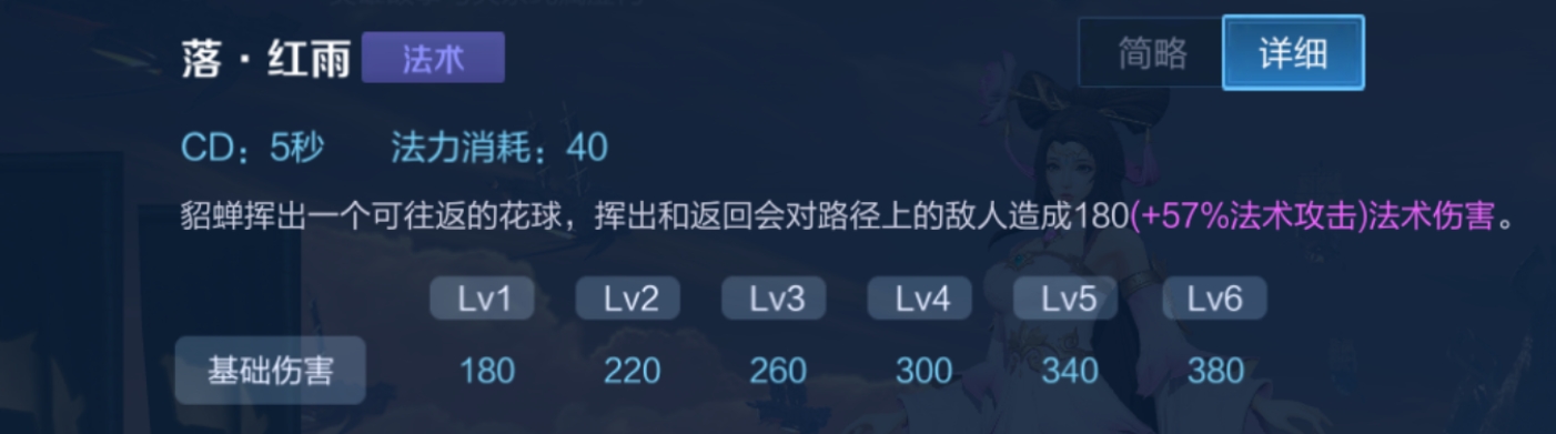為什么越來越多的貂蟬選擇帶弱化了？
