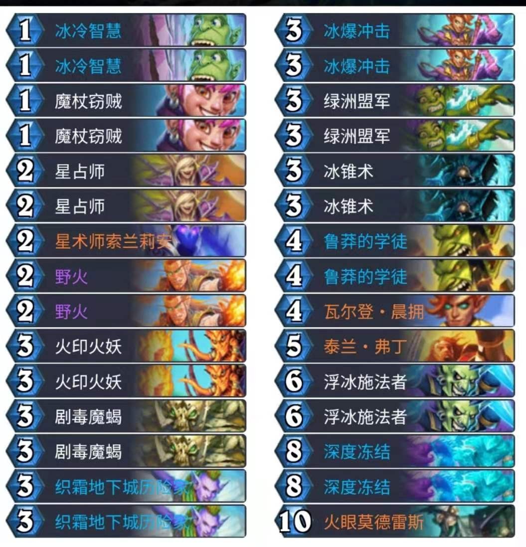 爐石傳說：冰法才是主流卡組？玩家實力演繹什么叫冰火雙修