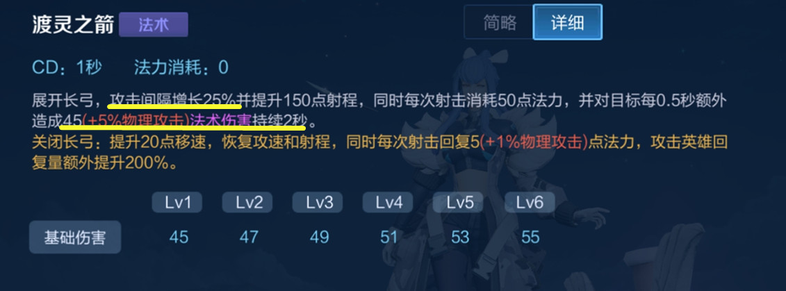 電刀還是影刃？末世能考慮嗎？伽羅的一些小秘密，用1傷害會變低