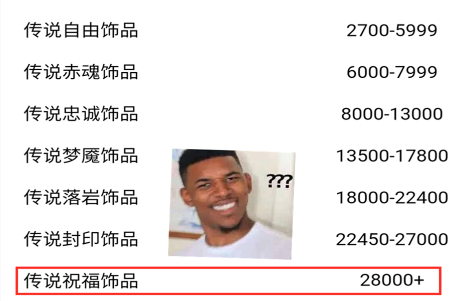 火影忍者手游：飾品掉落解析！不掉落你想要的，是你魔抗太低了