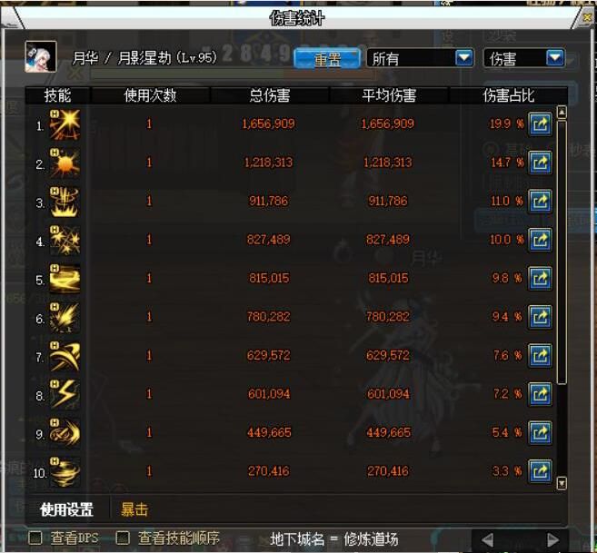 全職業解析之暗夜使者——刺客篇