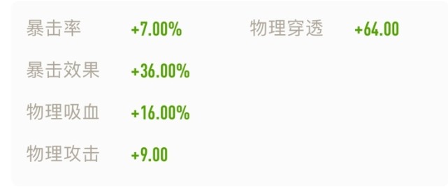 猴子這樣出裝，才霸道！一棒四殺，誰能敵？