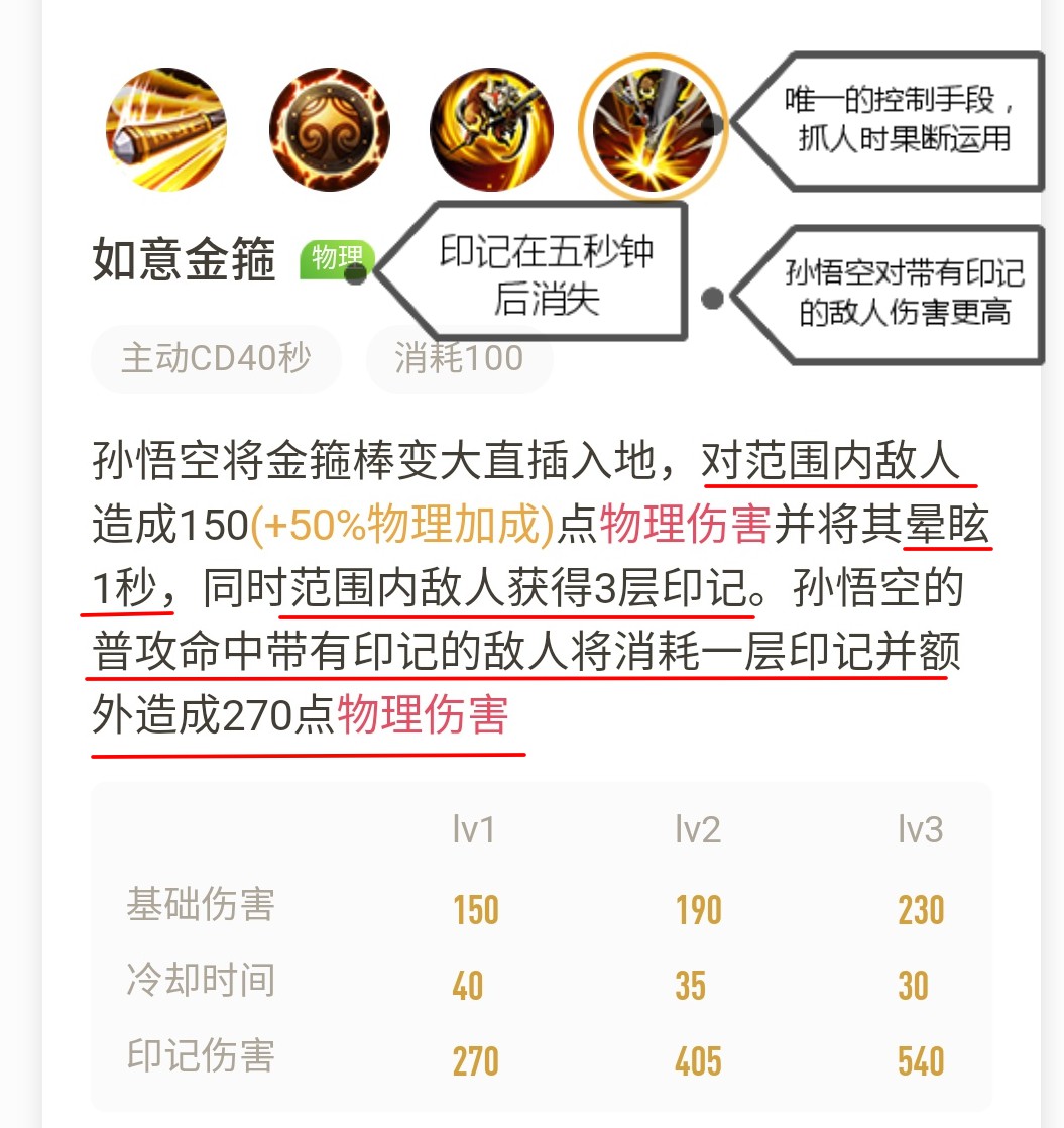 王者榮耀：簡單的技能，靈動的身法，野區的暴力執法官孫悟空