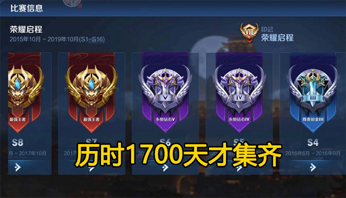集齊全部5級銘文有多難？玩家耗時1700天，花費47萬碎片終于達成