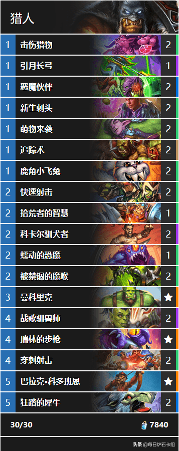 爐石傳說：哀嚎洞穴第三周高勝率卡組！超生德悶聲發大財