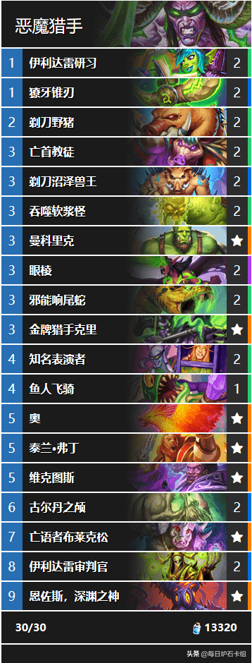 爐石傳說：哀嚎洞穴第三周高勝率卡組！超生德悶聲發大財