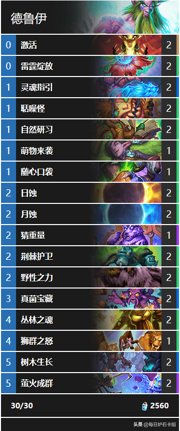 爐石傳說：哀嚎洞穴第三周高勝率卡組！超生德悶聲發大財
