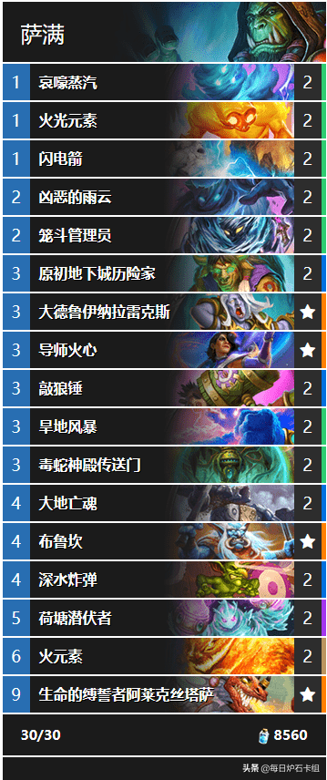 爐石傳說：哀嚎洞穴第三周高勝率卡組！超生德悶聲發大財