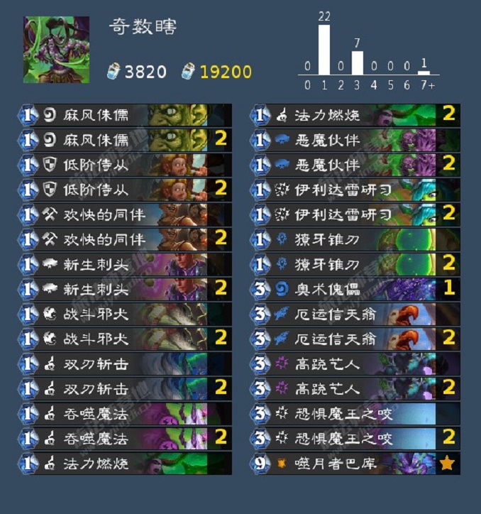 爐石傳說薩滿翻身逆襲，躍居標準天梯勝率榜一，真就只差一張過牌