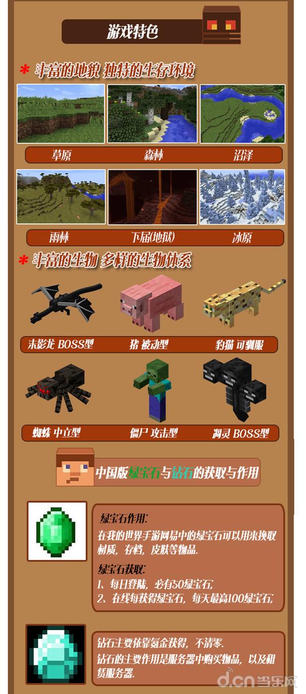 萌新手冊：一張圖讓你快速上手《我的世界》手游