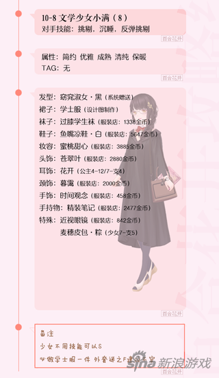 奇跡暖暖第十章少女級S級攻略 適用平民新手