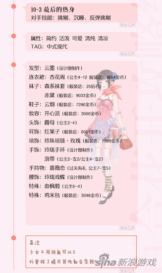 奇跡暖暖第十章少女級S級攻略 適用平民新手