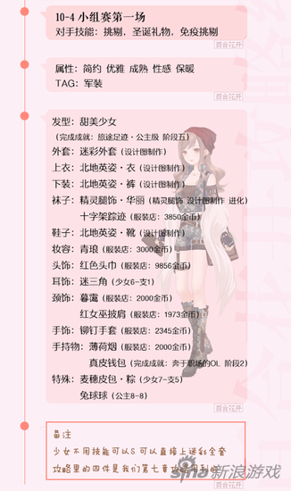 奇跡暖暖第十章少女級S級攻略 適用平民新手