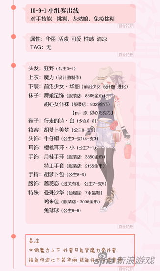 奇跡暖暖第十章少女級S級攻略 適用平民新手