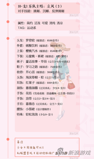 奇跡暖暖第十章少女級S級攻略 適用平民新手