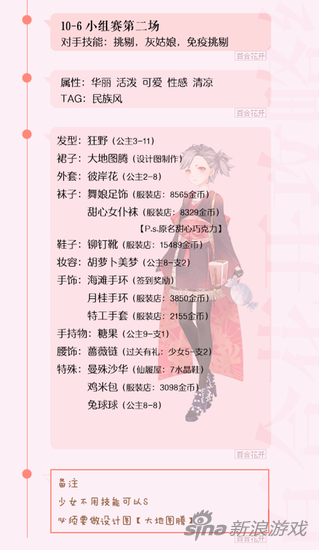 奇跡暖暖第十章少女級S級攻略 適用平民新手