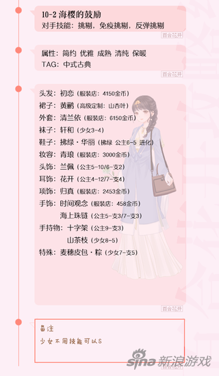 奇跡暖暖第十章少女級S級攻略 適用平民新手