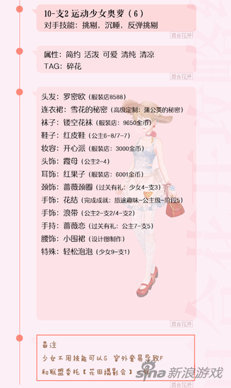 奇跡暖暖第十章少女級S級攻略 適用平民新手