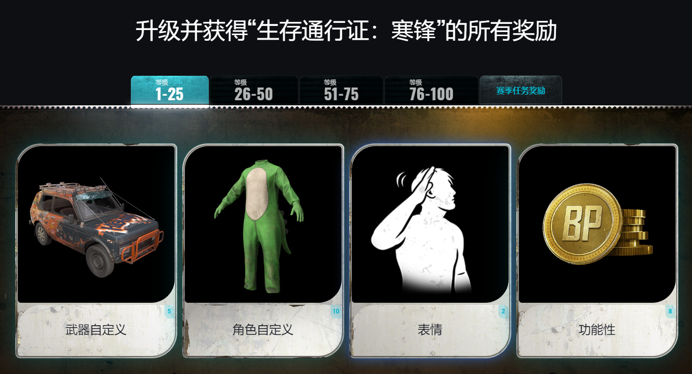 《絕地求生》新賽季：最詳細獎勵任務一覽，寒鋒通行證免費領取！