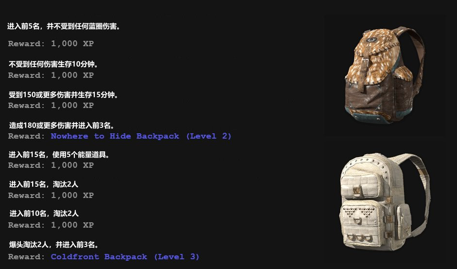 《絕地求生》新賽季：最詳細獎勵任務一覽，寒鋒通行證免費領?。? class=