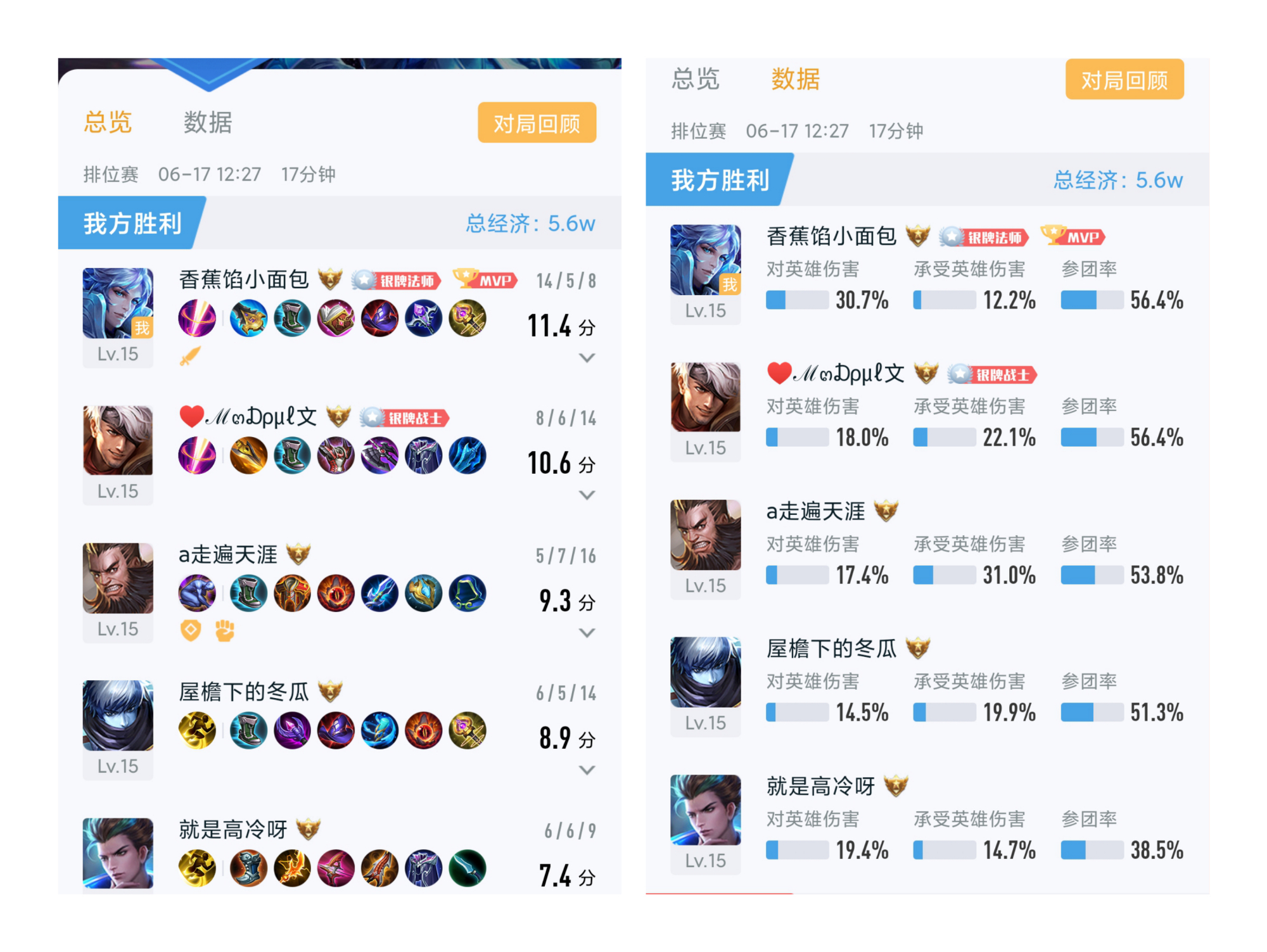 王者榮耀：30%勝率也能起飛！打野諸葛亮為何突然這么香？