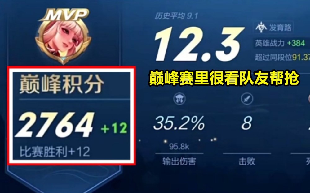 王者榮耀：KPL公布版本答案，喬離數據已超標，新上分套路來了