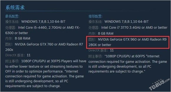 《生化危機7》配置升級 GTX1060帶你體驗恐怖氛圍