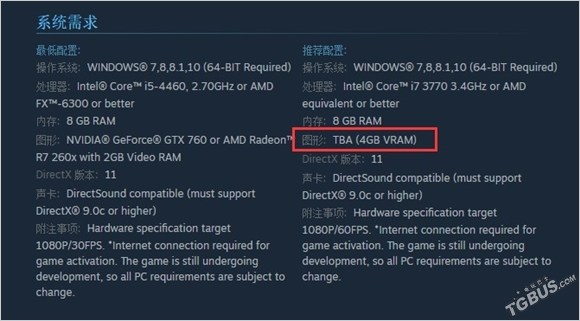 《生化危機7》配置升級 GTX1060帶你體驗恐怖氛圍
