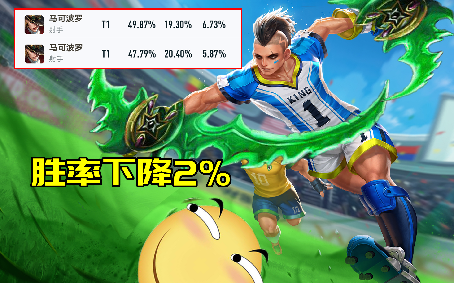 新賽季馬可波羅勝率倒一？破曉不能放棄，還得出寒霜侵襲