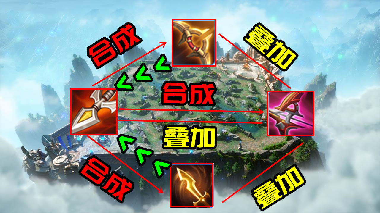 新賽季馬可波羅勝率倒一？破曉不能放棄，還得出寒霜侵襲