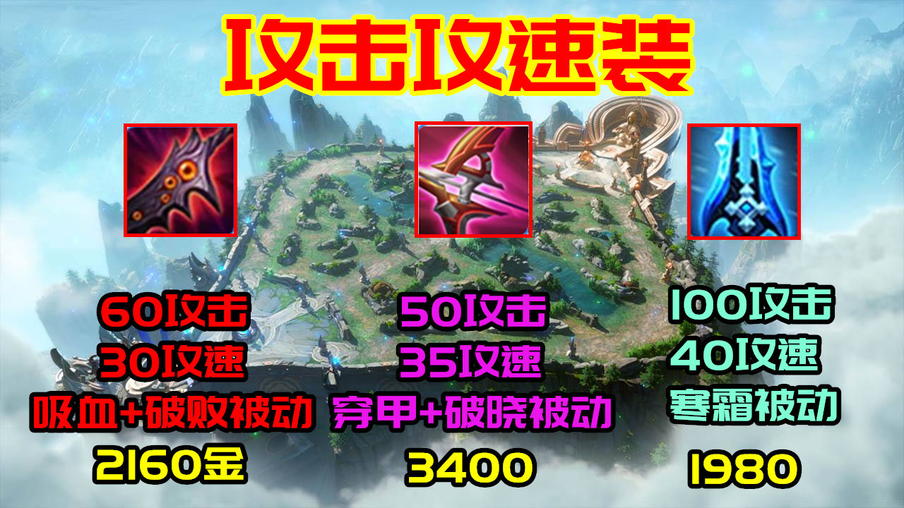 新賽季馬可波羅勝率倒一？破曉不能放棄，還得出寒霜侵襲