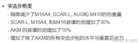 《絕地求生》新版本步槍壓不住了？只需一個設置，幫你返回上版本