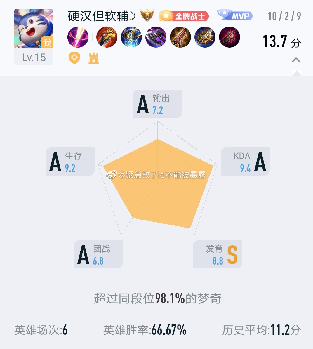 王者榮耀：夢奇“終極出裝”現身，勝率直接登頂，后期強到無解