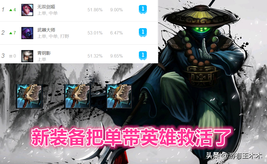 LOL單帶英雄復活了！劍姬崛起蠻王勝率第一，防御塔撐不過三秒鐘